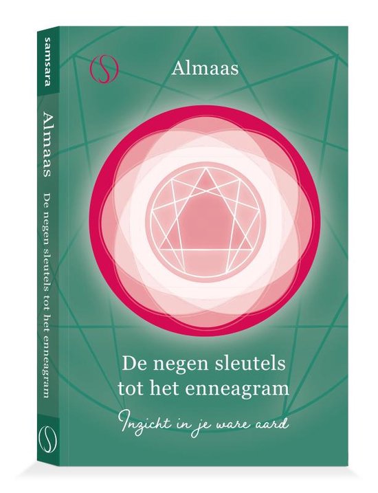 Foto: De negen sleutels tot het enneagram