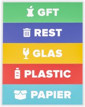 Afvalstickers set van 5 stuks - 25 x 6 cm - Plastic - Papier - Glas - GFT - Restafval - Recycle - Container stickers - Kliko stickers - Prullenbak stickers