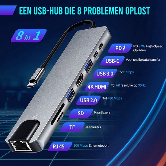 TOJ - 8 in 1 USB C Hub - 4K HDMI - Ethernet Adapter 100Mbps - USB 3.0 - Micro SD / SD Kaartlezer - TOJ