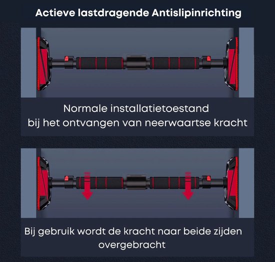 Odin Optrekstang (Voor Montage Op De Muur) | Prijsgarantie