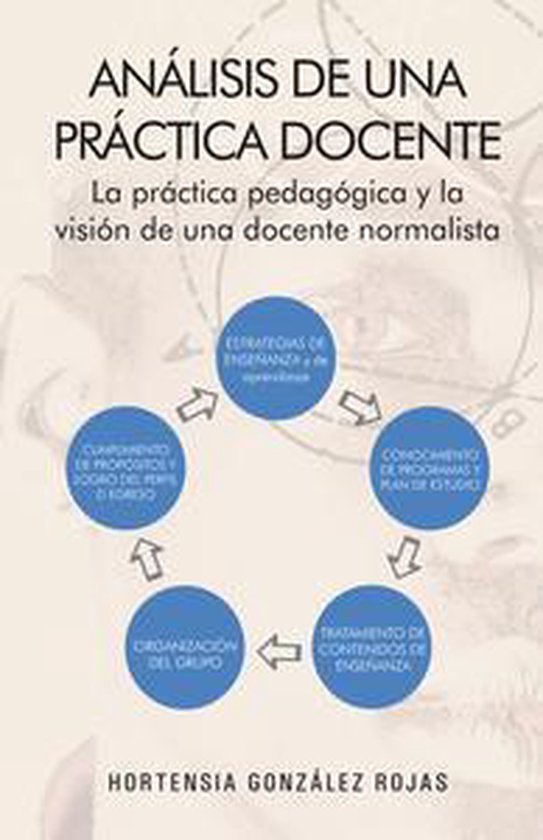 Análisis De Una Práctica Docente