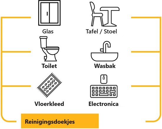 Sleepy Easy Clean, Lot De 3 Paquets De 100 Lingettes Nettoyantes Multi Usages A Leau De Javel Sleepy Easy Clean, Lot De 3 Paquets De 100 Lingettes Nettoyantes Multi Usages A Leau De Javel