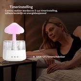 Bol.com Luchtbevochtiger - Air Purifier - Diffuser - Aroma Diffuser - Humidifier - 450 ml - LED - 7 Kleuren - 2-in-1 - Wit aanbieding