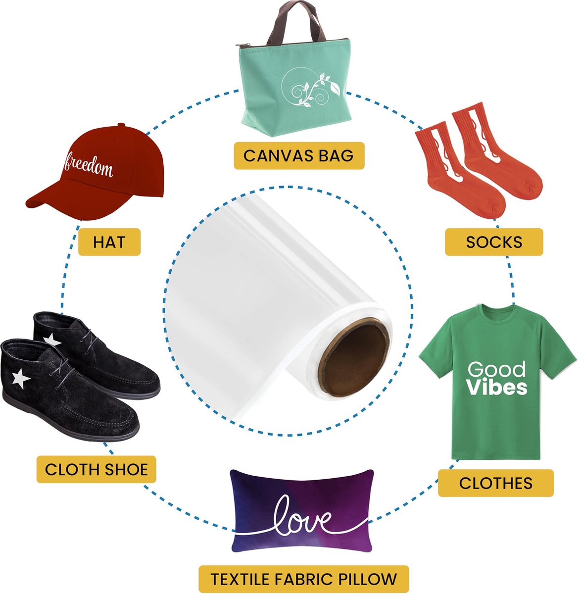 HTVRONT Bronze Gold Adhesive Vinyl - 12" X 14 FT Glossy Bronze Gold Adhesive Vinyl Roll Compatible With Cricut Cutting Machine, Silhouette, Cameo Cutters, Scrapbooking, Craft, Die Cutters