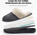 Grijze pantoffel met witte vacht, met lagen die de opbouw van de zool tonen.