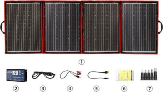 Supersola: zonnepaneel met stekker voor €699