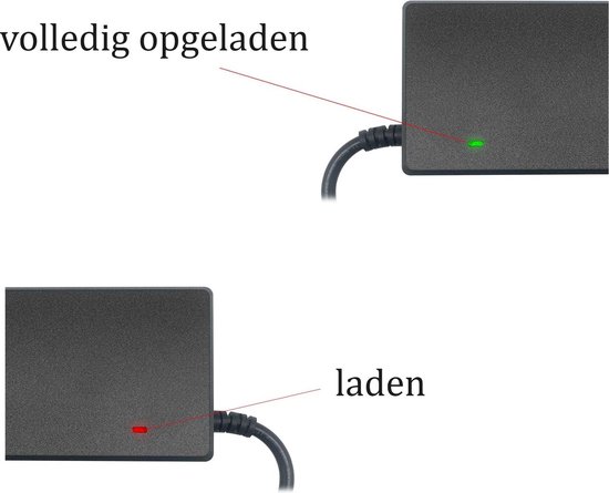 GO SOLID! ® Oplader geschikt voor Sparta/Batavus E-bike 36V 2A 5-polig (2014-2015) van GO SOLID! — afbeelding 4
