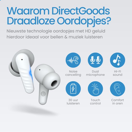 Witte oordopjes met noisecancelling, dual microfoon, hi-fi sound, 30 uur luisteren, touch control en comfort.