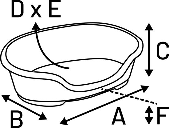 Schematische tekening van een ovale mand met afmetingen A, B, C, D, E en F.