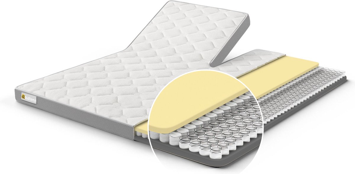Cloudtemp Split Topper - Medisch erkend -Tweepersoons 200x220 - Aanpasbaar - Wasbaar - NASA traagschuim - Pocketvering - Koudschuim - Bamboe - Luxe Topper - Premium kwaliteit — afbeelding 3