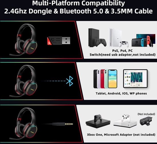 Adaptateur Dongle Bluetooth USB Console Casque Oreillette Playstation PS5  PS4