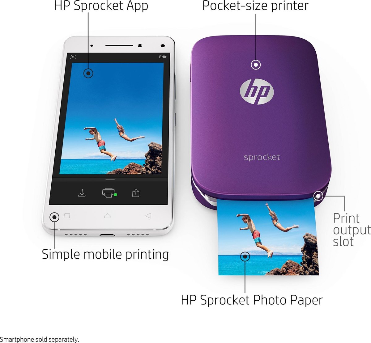 landinwaarts Disco Intensief HP Sprocket - Mobiele Fotoprinter - Wit | bol.com