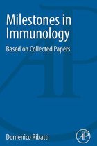 Milestones in Immunology