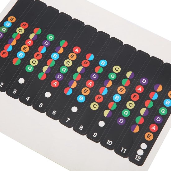Leren Om Te Spelen Met Een Opmerking Sticker Voor