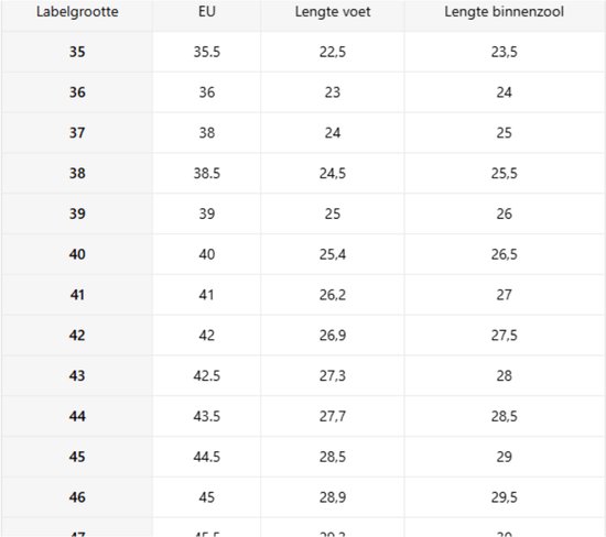 Mocassins Nivard pour femme - À talon - Chaussures femme - Chaussures à enfiler-on - Zwart - Pointure 41