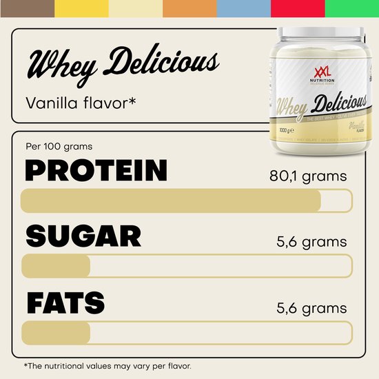 XXL Nutrition - Whey Delicious - Aardbei - Eiwitpoeder - 450 g van XXL Nutrition — afbeelding 3