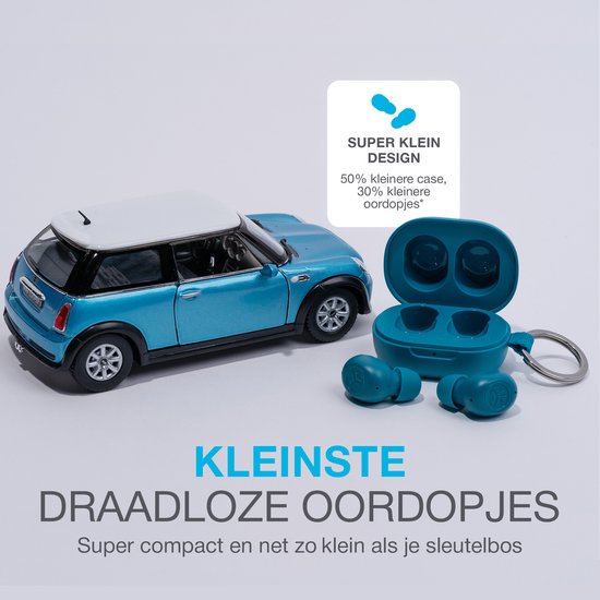 Écouteurs sans fil JLab JBuds Mini - Écouteurs sans fil - Technologie multipoint - Design Ultra petit - Suppression du bruit - Capteurs tactiles - Aqua
