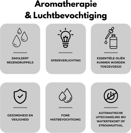 Zes iconen die de functies van de aroma diffuser weergeven: regendruppels, sfeerverlichting, etherische oliën, gezondheid, fijne mist, automatische uitschakeling.