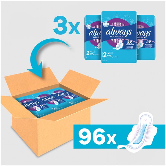 Een doos met 96 Always Ultra Day maandverbanden, maat 2 Long, 3x bescherming. 3 pakken zijn zichtbaar.