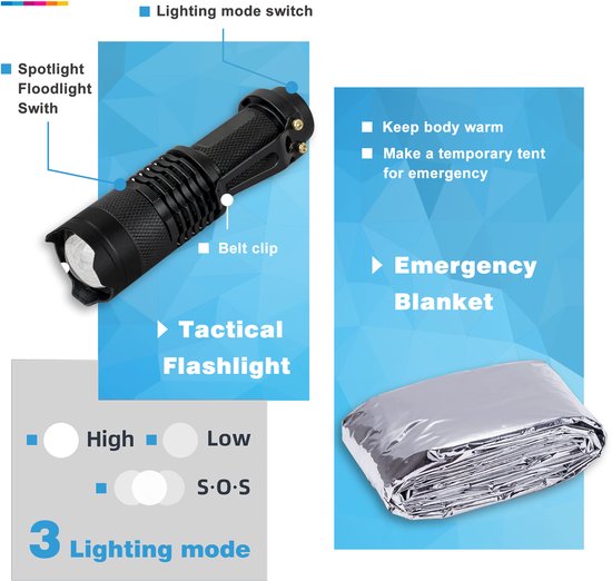 Tactische zaklamp met 3 lichtstanden en een zilverkleurig nooddeken.