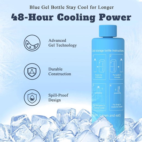 Pack De Glace Pour Chapeau | Insert Froid Portable Pour Casque