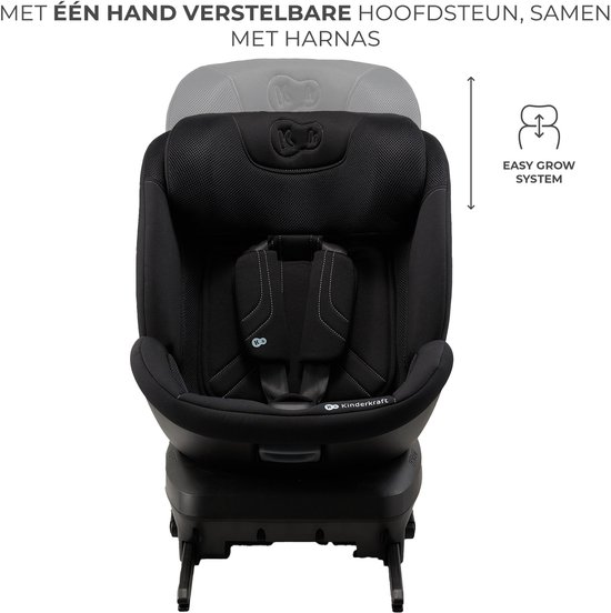 Zwart