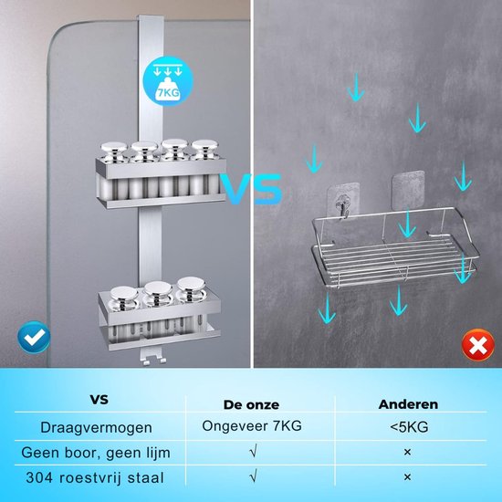 Vergelijking: zilverkleurig doucherek dat 7 kg draagt, met haakjes, geen boren, van roestvrij staal.