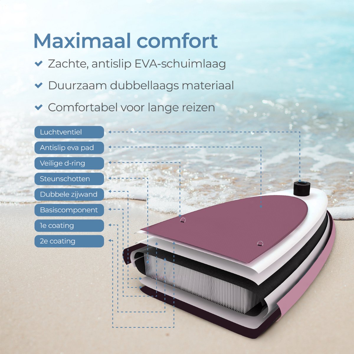 Supper Sup Board XL - Max. 220KG - Opblaasbaar – Paddle Board – Waterdicht Telefoonhoesje – Zitje - Pomp – Vin – Leash – Draagtas – 335 x 81 cm - Roze – foto 5