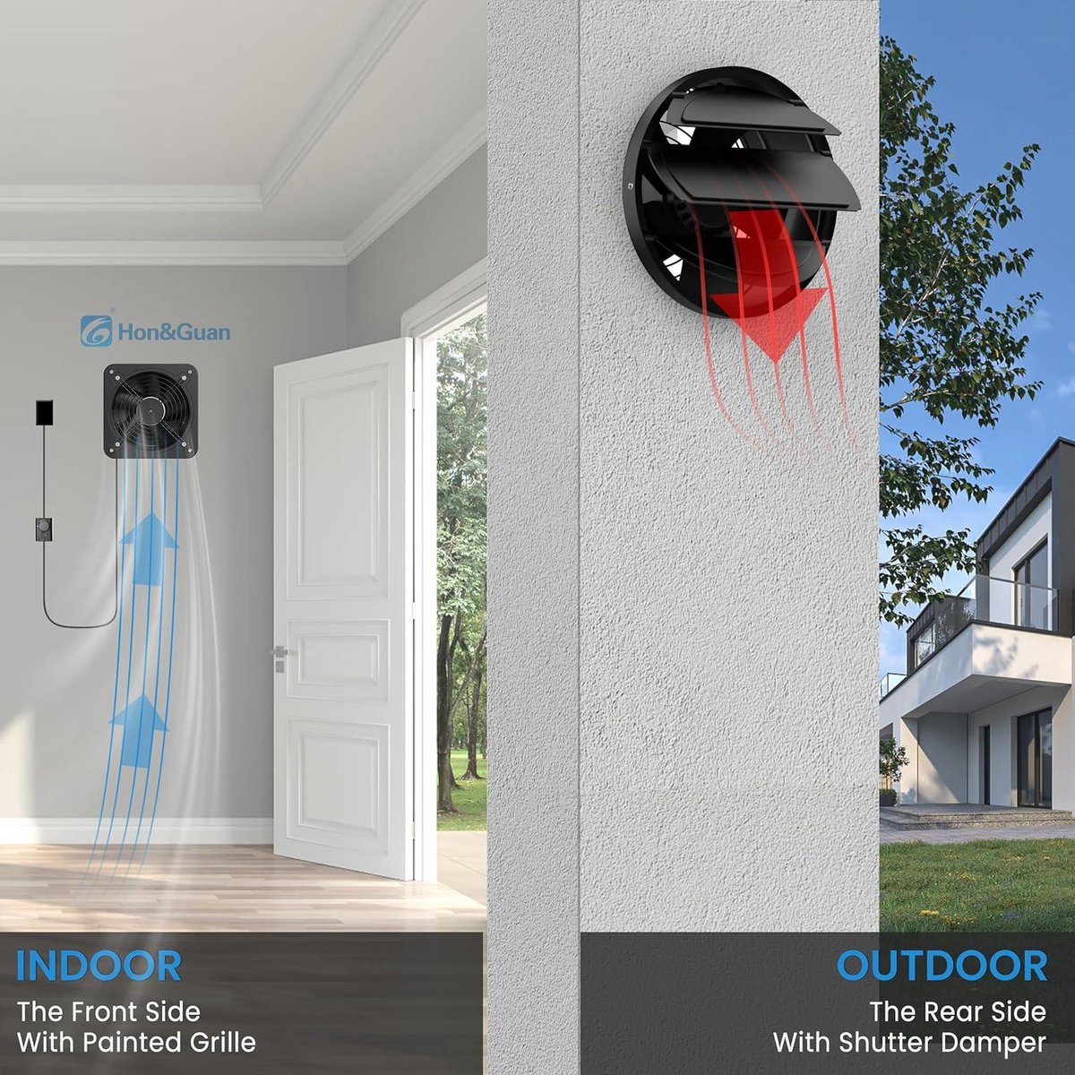HG Power Afvoerventilator 250mm met Toerentalregelaar Industriële Wandventilator 1100m³/h Regelbaar met Gaaszeef Aluminium Raamventilator met EU-stekker voor Kelder, Garage, Keuken