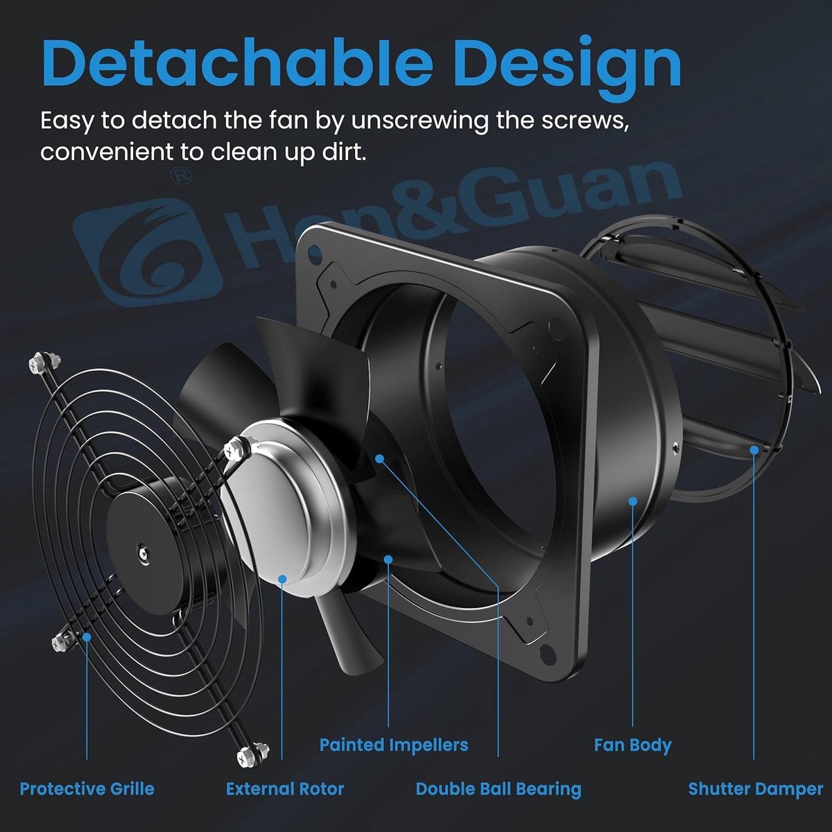 Hon&Guan Badkamerventilator, diameter 150 mm, wandventilator