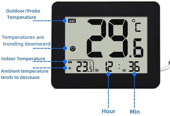 Juwel Digital Thermometer 3.0 (85703) - Wo kaufen? Verfügbarkeit & Preise bei