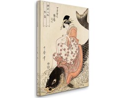 Kitagawa Utamaro - The Immortal Qin Gao - De onsterfelijke Qin Gao - 3:2