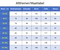 Maattabel voor kleding: Maat, Kledinglengte, Schouder, Borst, Taille, Mouw.