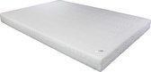 Bedworld Matras 140x200 cm Koudschuim - 2 personen - Gemiddeld Comfort - Matrashoes met rits