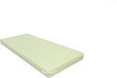 Bedworld Matras 90x220cm Eenpersoonsbed - Polyether - Stevig Comfort - Matrashoes met rits