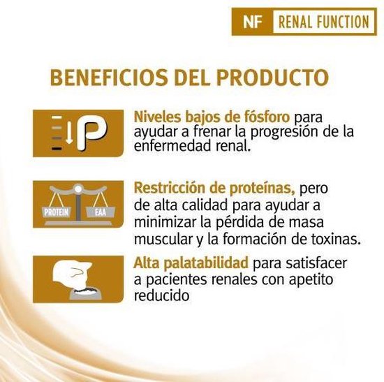Productvoordelen Purina Pro Plan Veterinary Diets NF Renal Function: laag fosforgehalte, eiwitbeperking, hoge smakelijkheid. Illustraties en tekst.