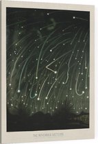 The November Meteors, Étienne Léopold Trouvelot - Foto op Canvas - 45 x 60 cm