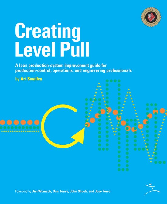 Creating Level Pull - cover