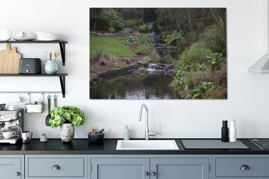 Brook in Hyde park toile 2cm 120x80 cm - Tirage photo sur toile (Décoration murale salon / chambre)