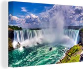 Canvas Schilderij Kleurrijke panorama van de Niagarawatervallen - 30x20 cm - Wanddecoratie