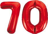 Rode cijfer ballonnen 70.
