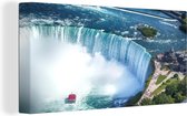Canvas Schilderij De Niagarawatervallen in Canada - 80x40 cm - Wanddecoratie