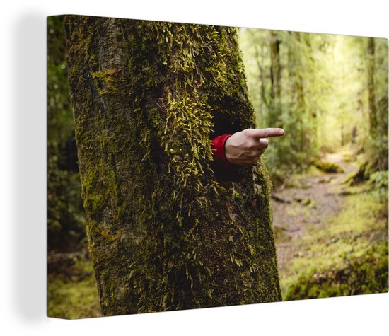 L'aide au pointage de l'arbre toile 2cm 90x60 cm - Tirage photo sur toile (Décoration murale salon / chambre)