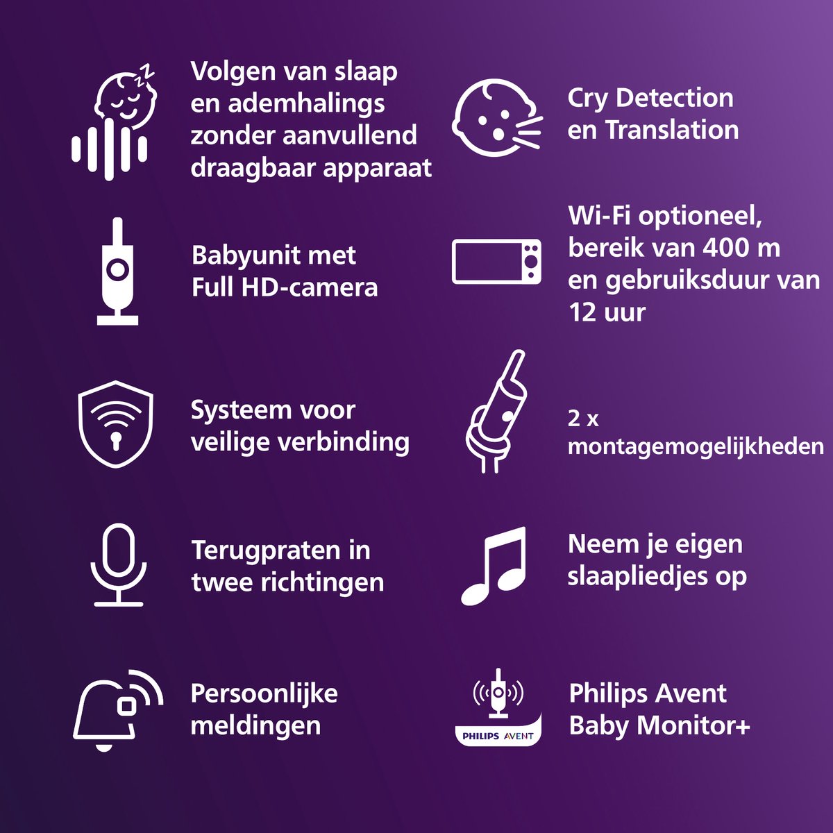 Philips Avent SCD973/26 Babyfoon met Camera en - afbeelding 3