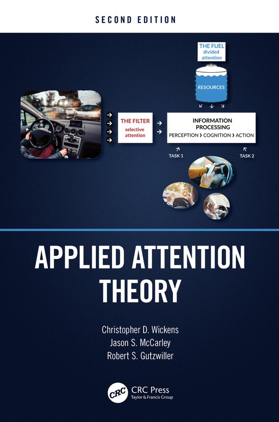 Applied Attention Theory - cover