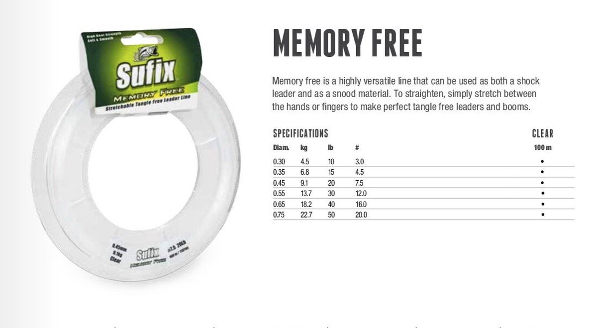 Sufix Memory Free 0.45 Mm