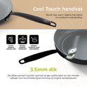 Grijze koekenpan met cool touch handvat, 3.5mm dik, meetinstrument op de pan.