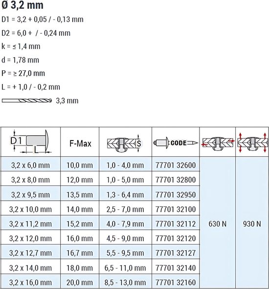 GOEBEL® - 1000 x Rivets aveugles Multi-Grip 3.2 x 14 mm - Aluminium AlMG 2.5 / Acier galvanisé - Tête plate - MULTI - 7770132140 - Rivet aveugle