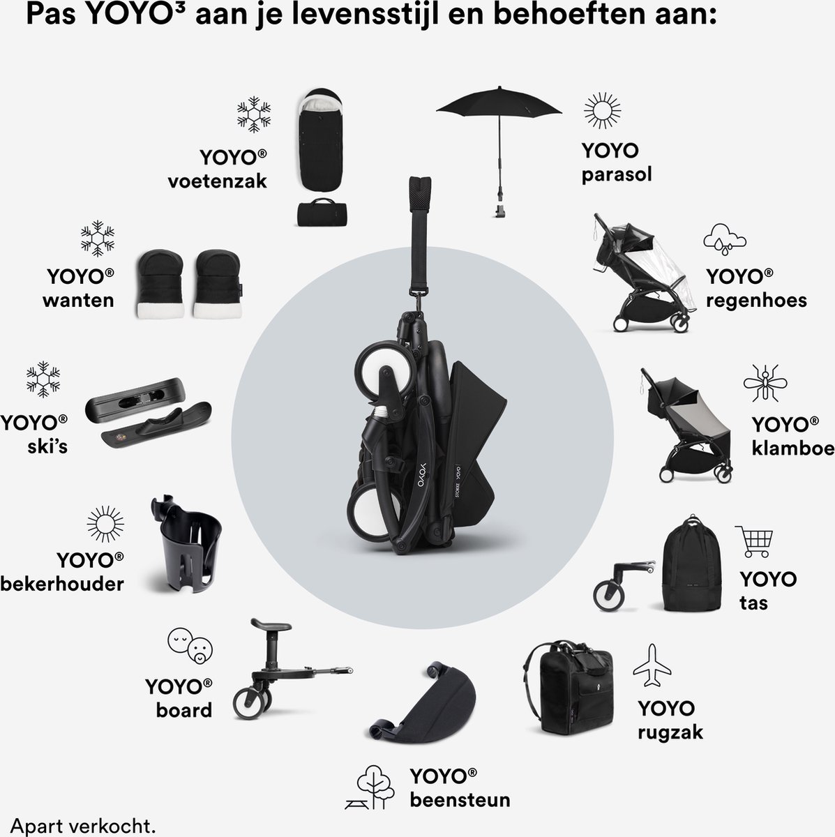 Stokke YOYO 6+ Color Pack, Zwart - Textiel: zitkussen, - afbeelding 2