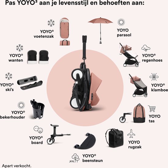 Stokke YOYO 6+ Color Pack, Ginger - Alleen textiel: zitkussen, uitschuifbare luifel en achterzak met ritssluiting - Vereist YOYO-frame (apart verkrijgbaar) van Stokke — afbeelding 5